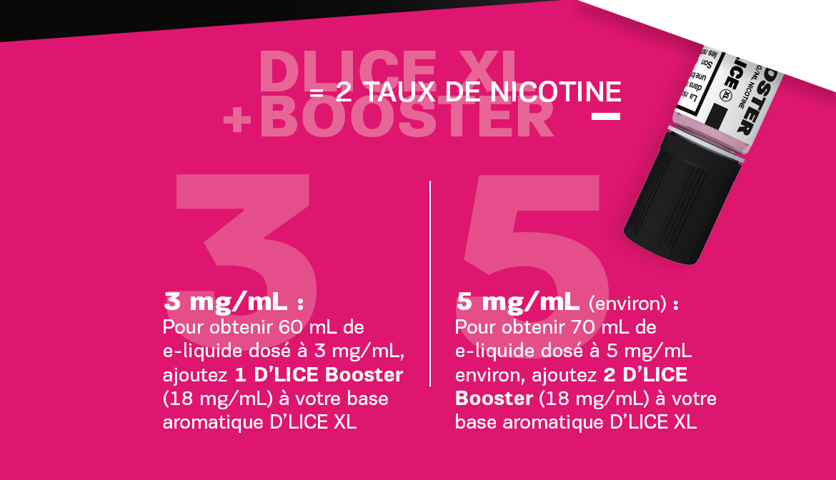 Booster de nicotine D'lice 18mg/ml D'lice
